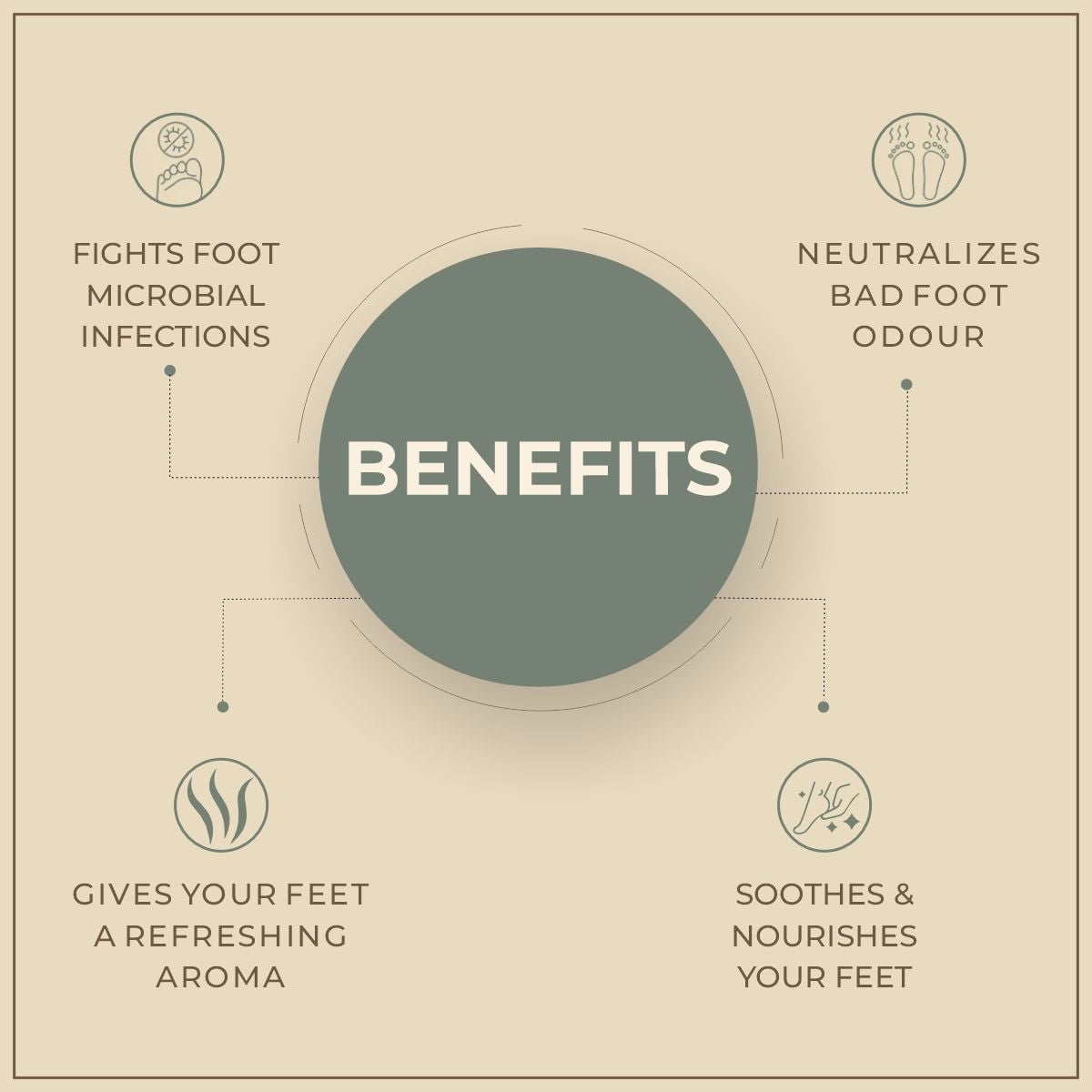 Shoprythm foot Vital Footvital Feet Spray Shoprythm foot Vital Footvital Feet Spray